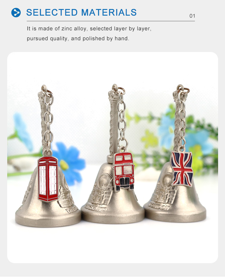 Product quality check